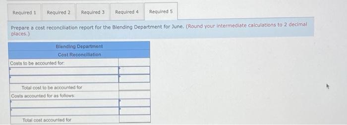 Bottling Department. The following information pertains to the operations of the Blending