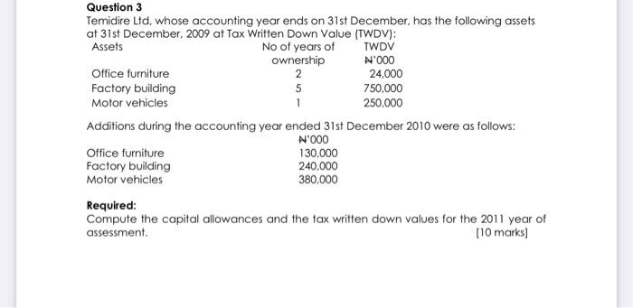  Question 3 Temidire Ltd, whose accounting year ends on 31st December,