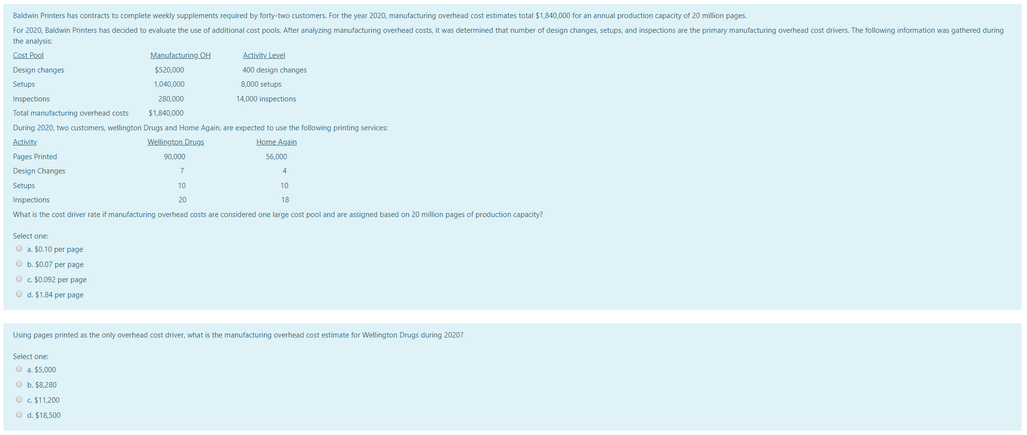  Baldwin Printers has contracts to complete weekly supplements required by forty-two