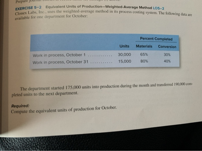  Prepare JUULI CISE 5-2 Equivalent Units of Production-Weighted Average Method LO5-2