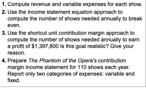 rate good!!! all drop downs are the same A traveling production of