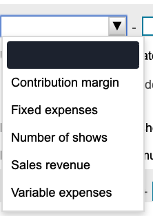 The Phantom of the Opera performs each year. The average show sells