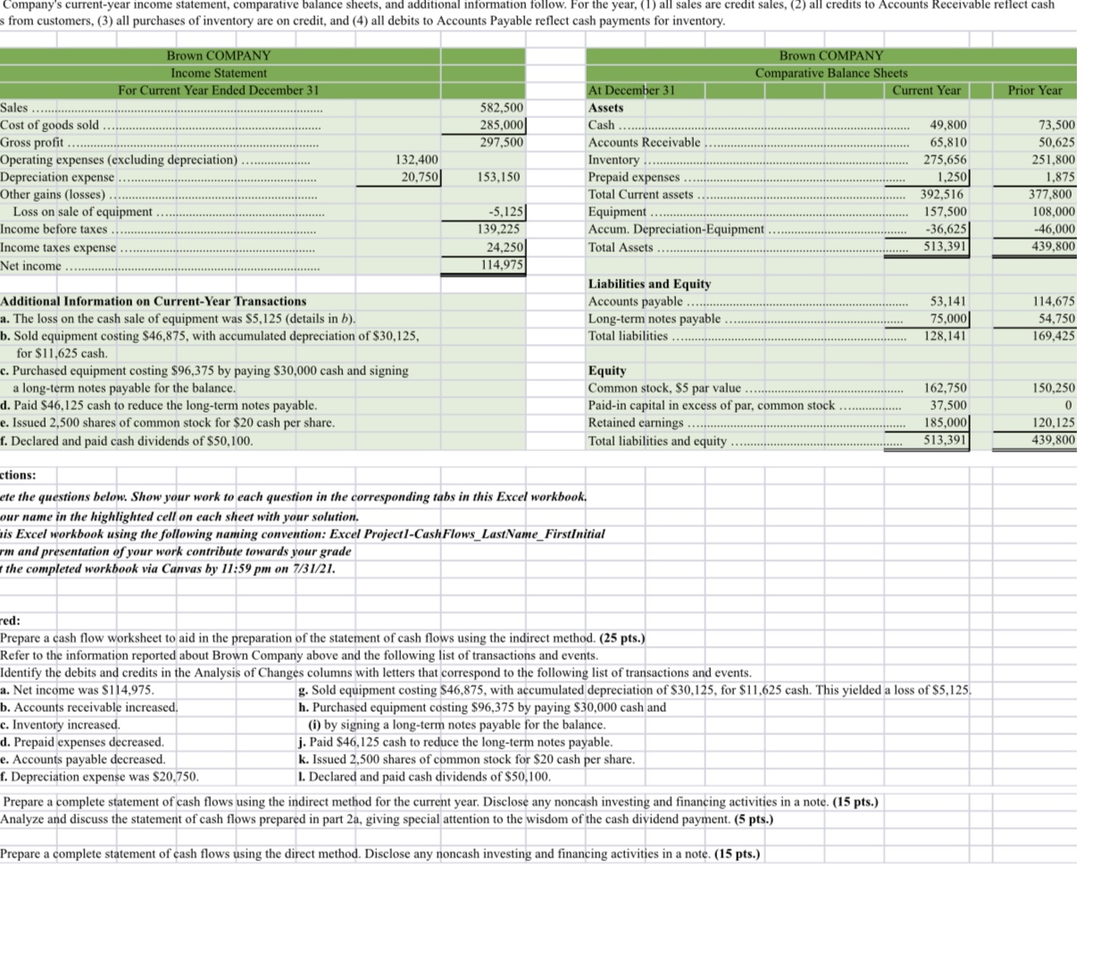  Company's current-year income statement, compar dditional information fol ales are credit