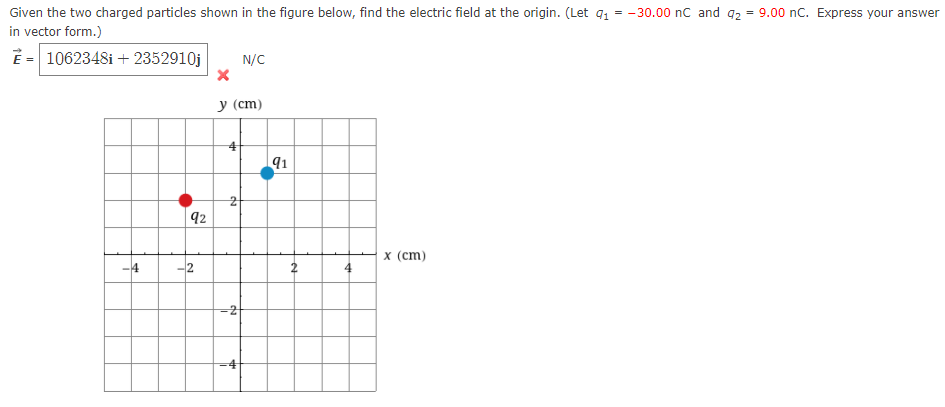Given the two charged particles shown in the figure below, find