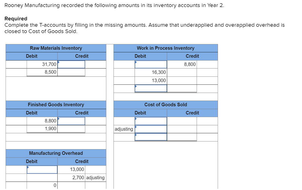 I am needing help with the following items. Please advise.5. Rooney Manufacturing