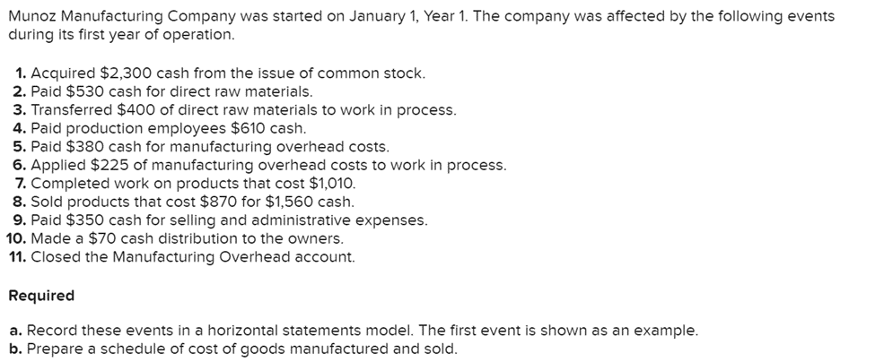 16,300 13,000 Finished Goods Inventory Cost of Goods Sold Debit Credit Debit