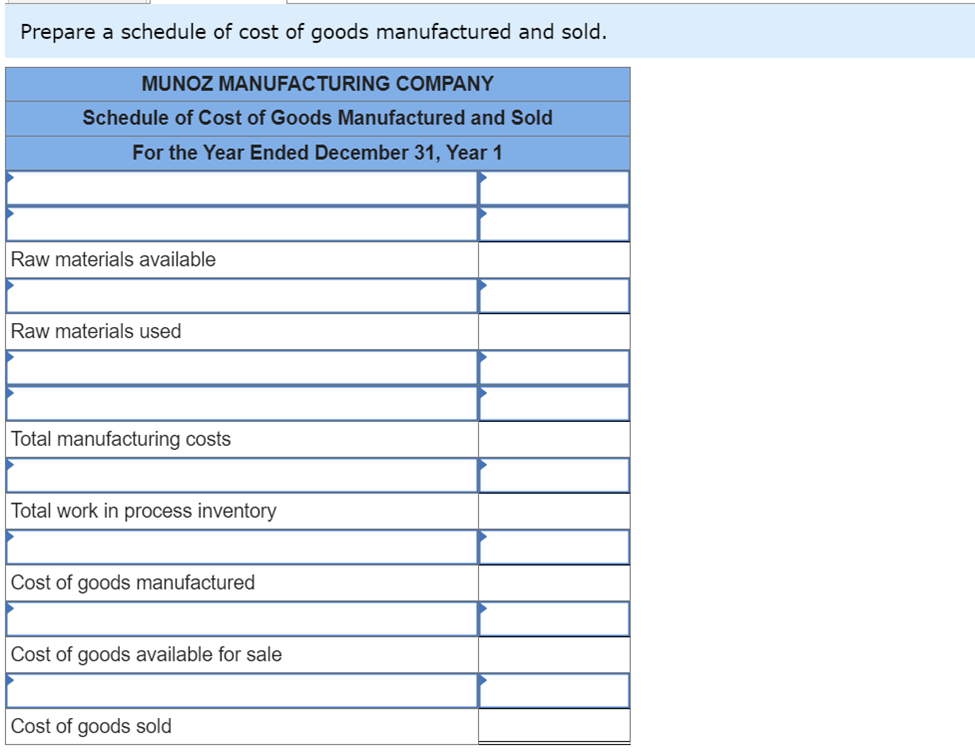 Corporation began fiscal Year 2 with the following balances in its inventory