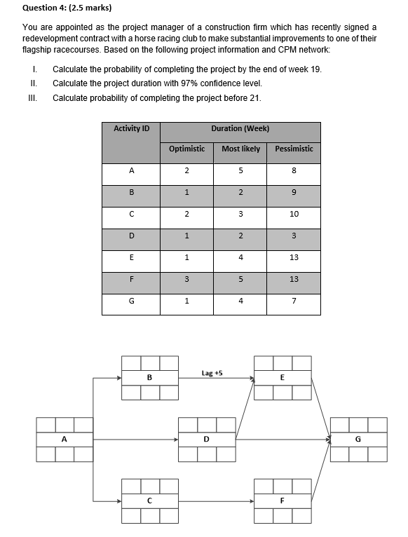 market. The buying prices, anticipated incomes, and selling prices for each option