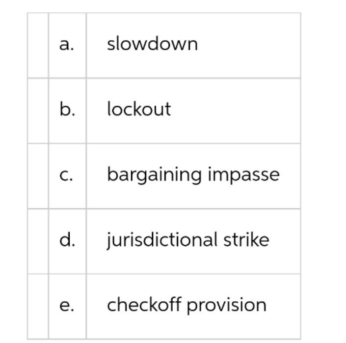  \fCommon Cause, a trade union for construction workers, recently took up