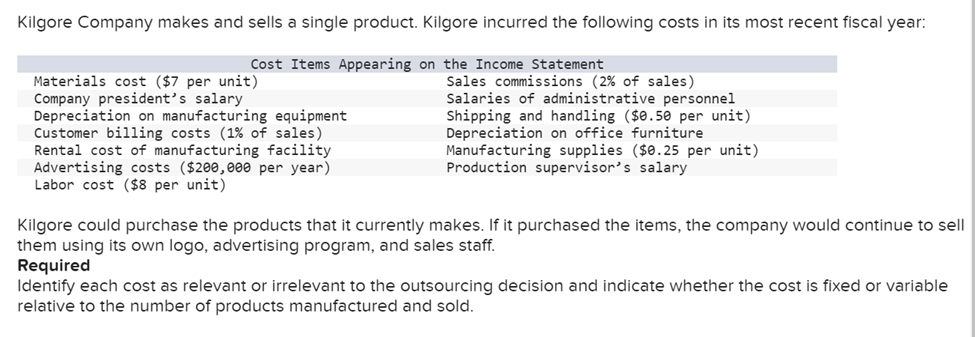 I am needing help with the below attached questions. Please advise.1. Kilgore