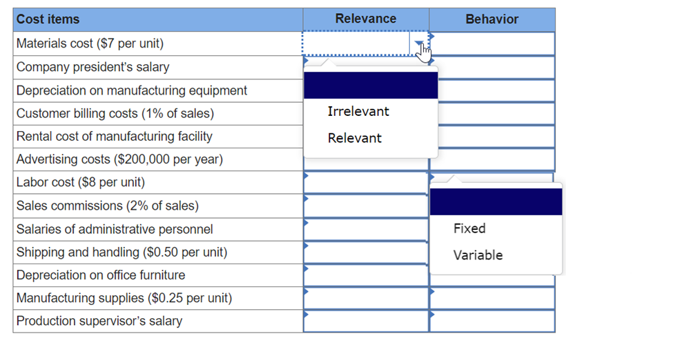 Company makes and sells a single product. Kilgore incurred the following costs