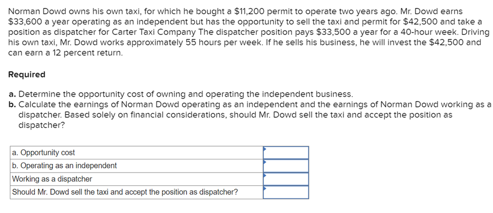 in its most recent scal year: Cost Items Appearing on the Income