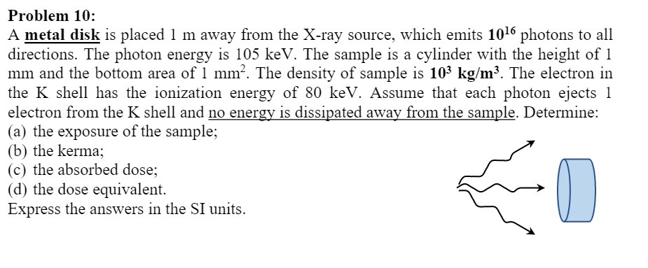 Problem 10: A metal disk is placed 1 m away from