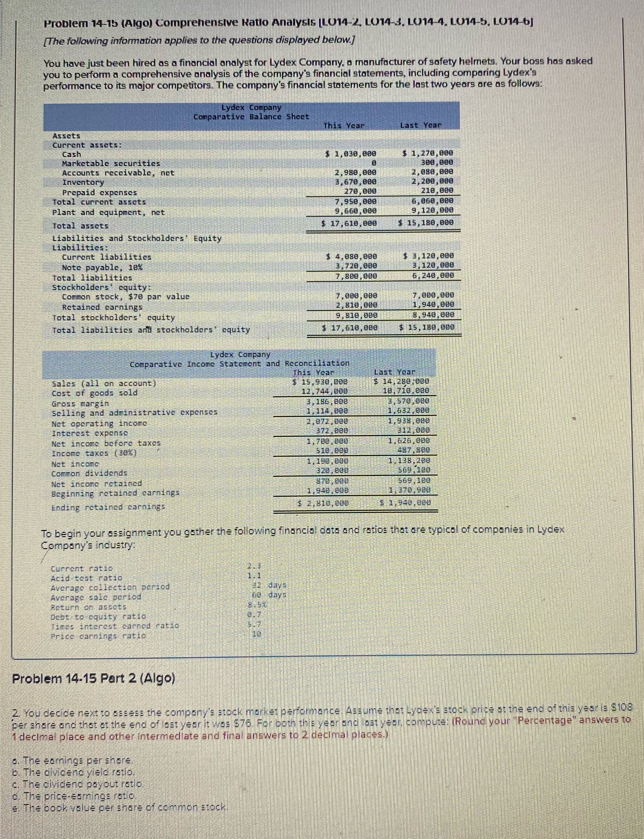 help asap! ! Problem 14-15 (Algo) Comprehensive Katio Analysis (LO14-2. 1014-8. 1014