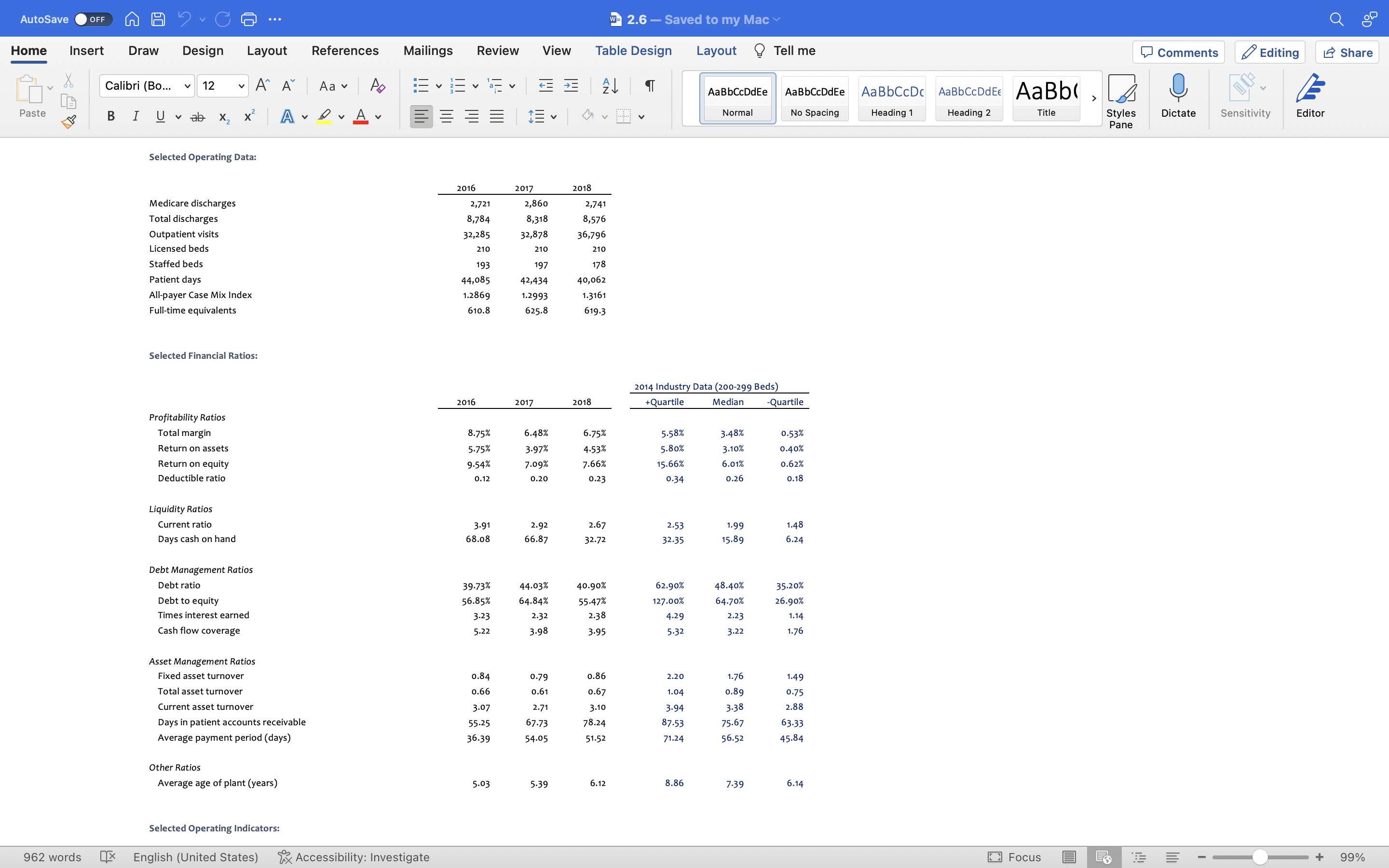 million decrease in total assets. Net income wouldn't be impacted, and the