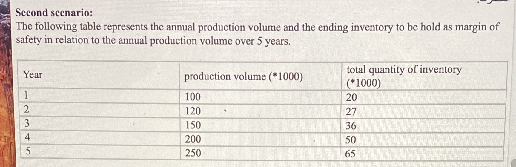 Here's a statistics question that i need help with ASAP Second scenario: