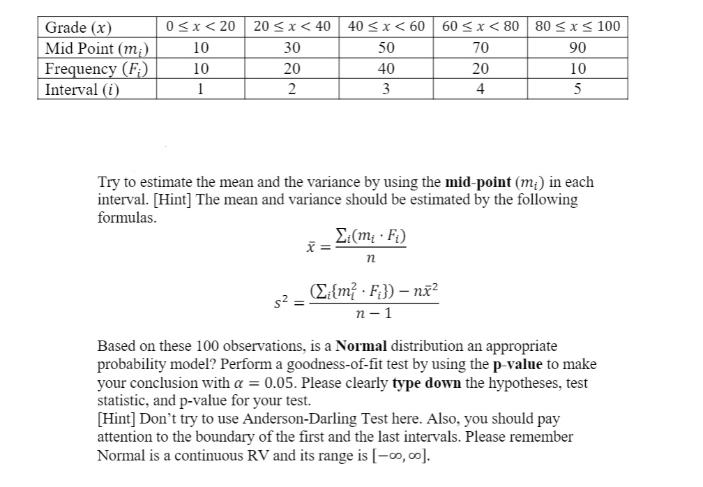 Grade x Mid Point Fre uenc Interval i o s x <