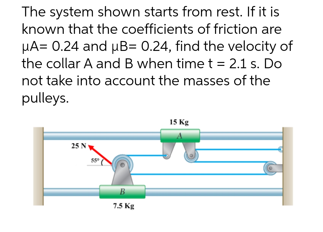 The system shown starts from rest. If it is known that