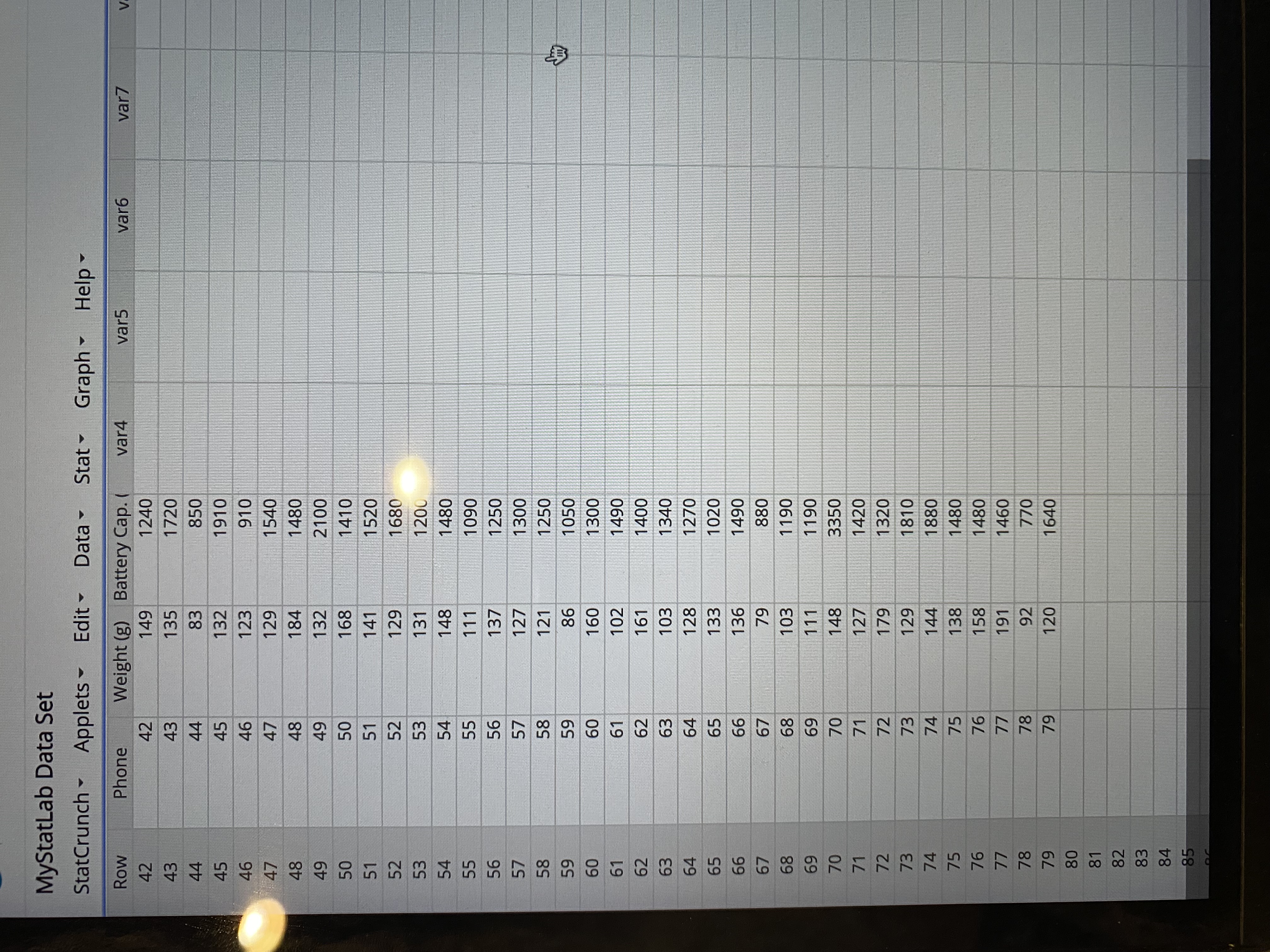 Remove the outlier and find the prediction equation. Predict the weight of