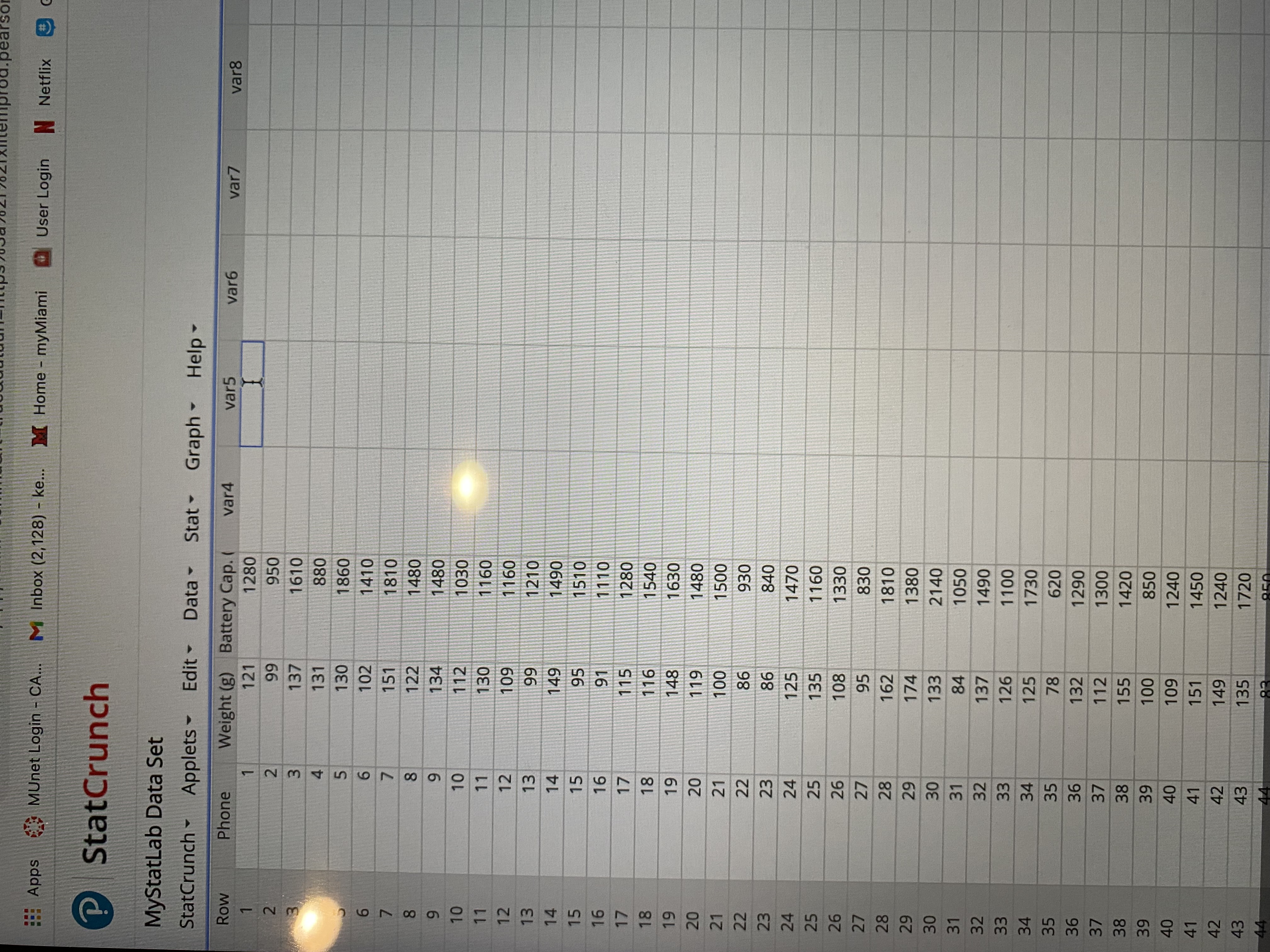 a cell phone when the battery capacity is 1000 mAh. Find the