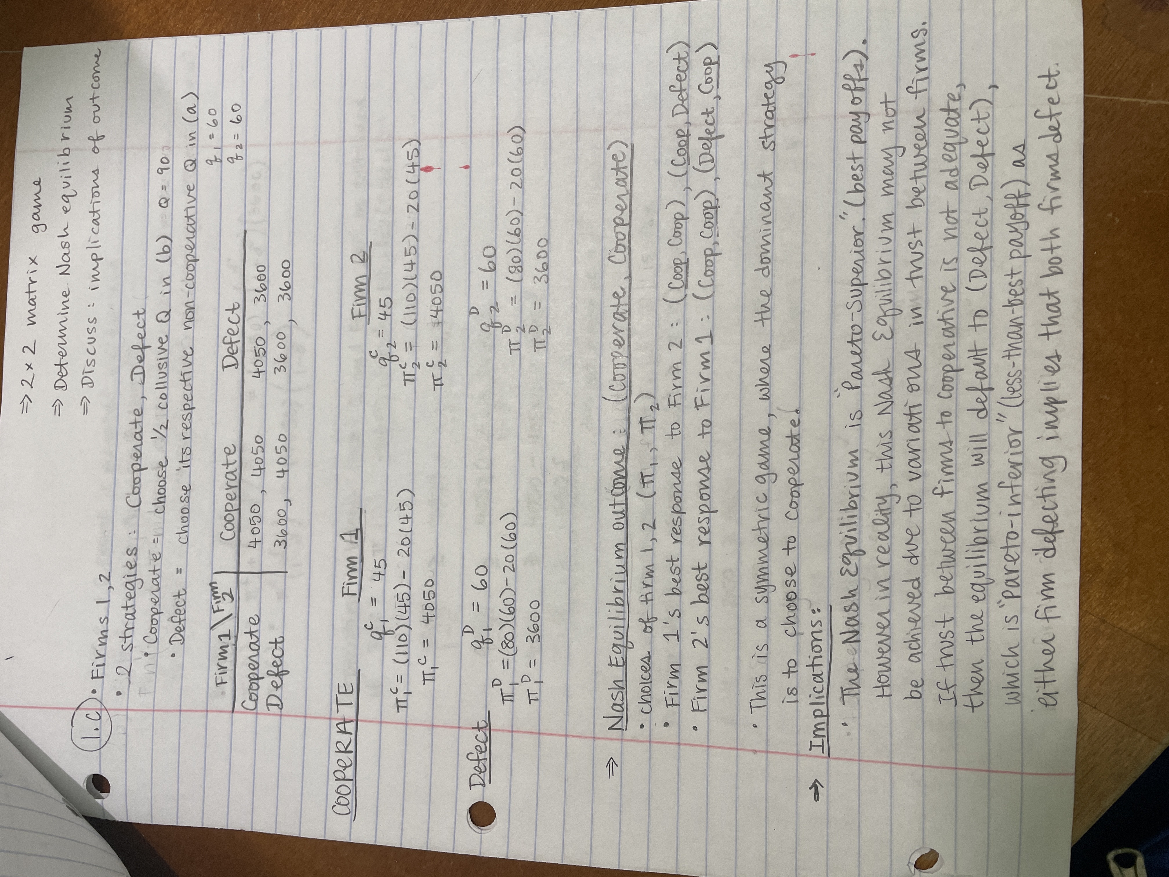 me that the payoff/profit values (4050 and 3600) I found in question