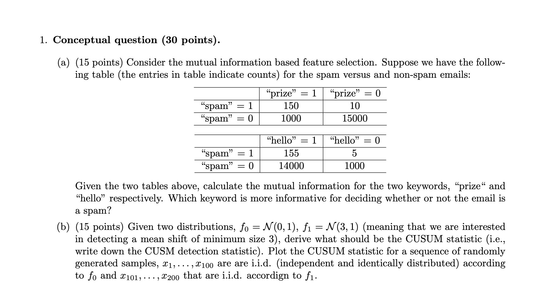  1. Conceptual question (30 points). (a) (15 points) Consider the mutual