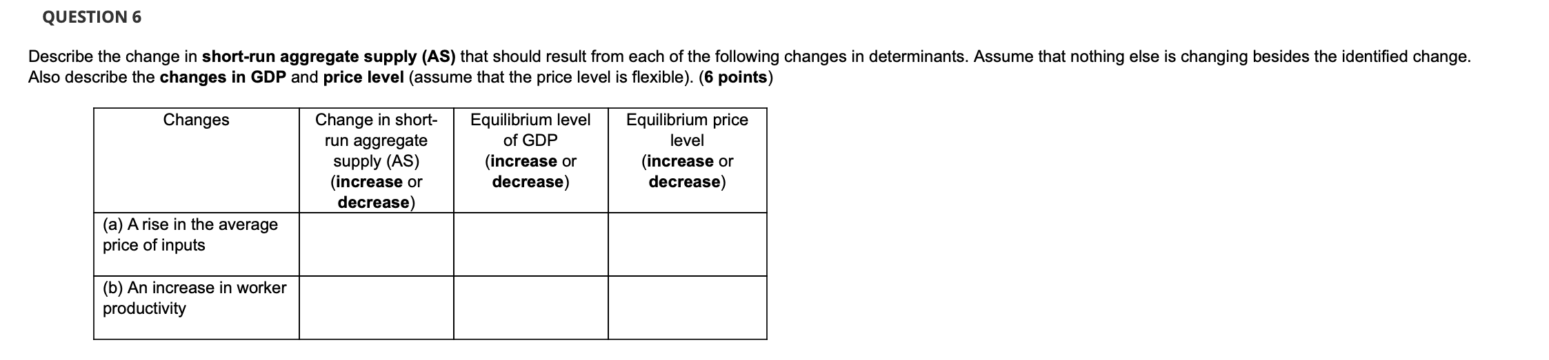 of each of the following upon the aggregate expenditures (AE) curve and