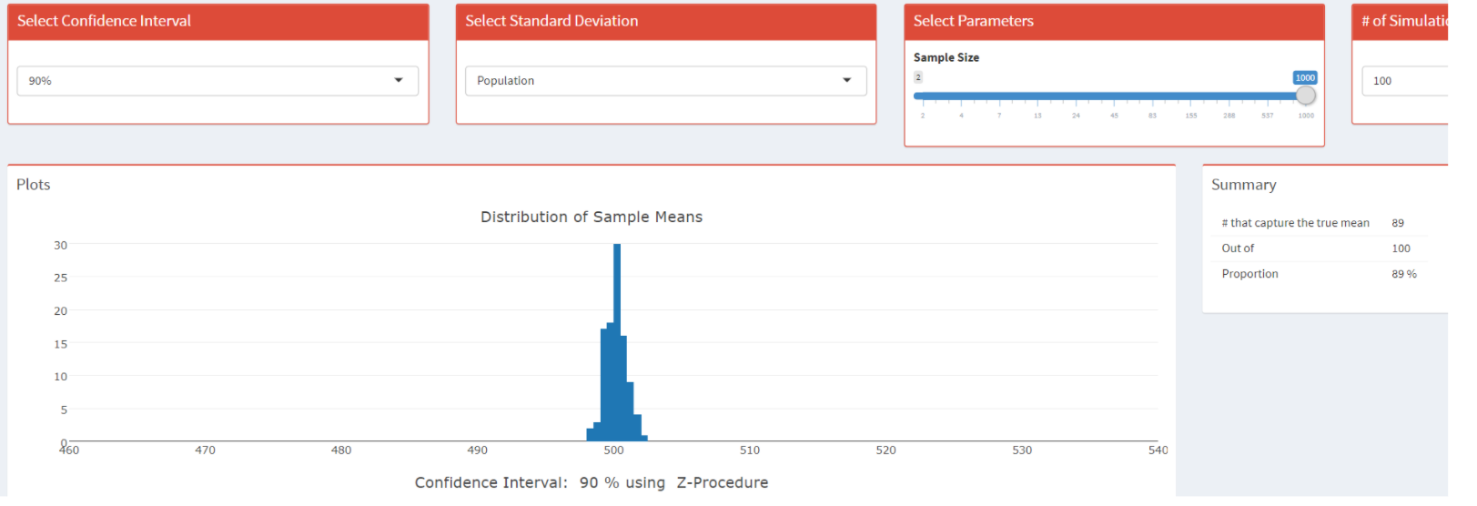100 537 1000 Plots Summary Distribution of Sample Means # that capture