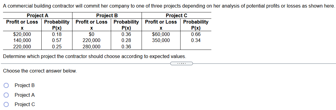 college foundation raises funds by selling 600 raffle tickets for a new