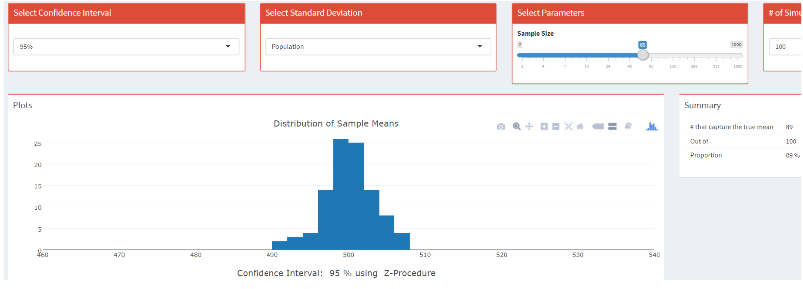 10 5 260 470 480 490 500 510 520 530 540 Confidence