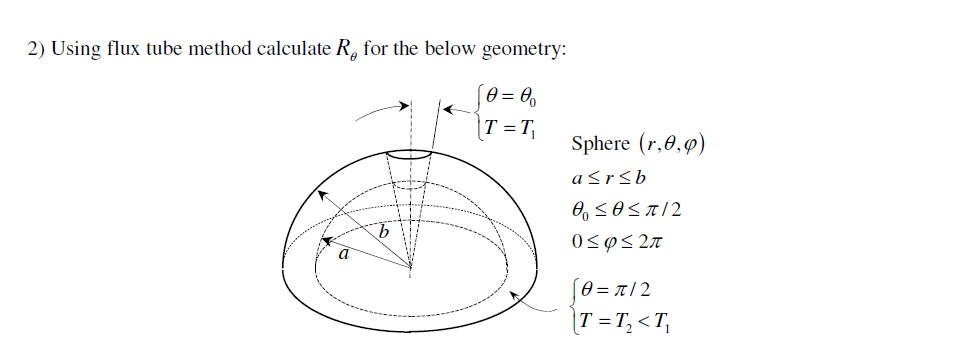  2) Using flux tube method calculate R. for the below geometry: