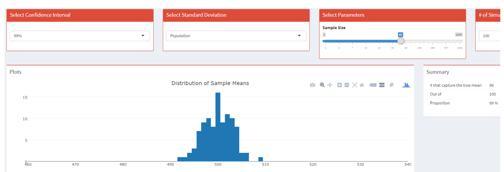 Interval: 90 % using Z-Procedure\fe. (1 point) How does the confidence level