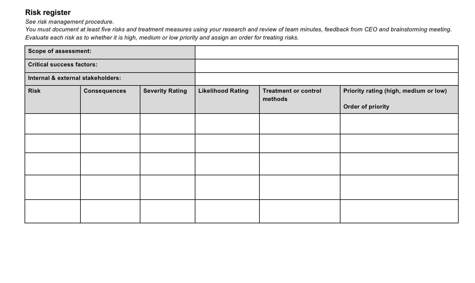 suitable treatment measure for each of the five risks Priority rating (high,