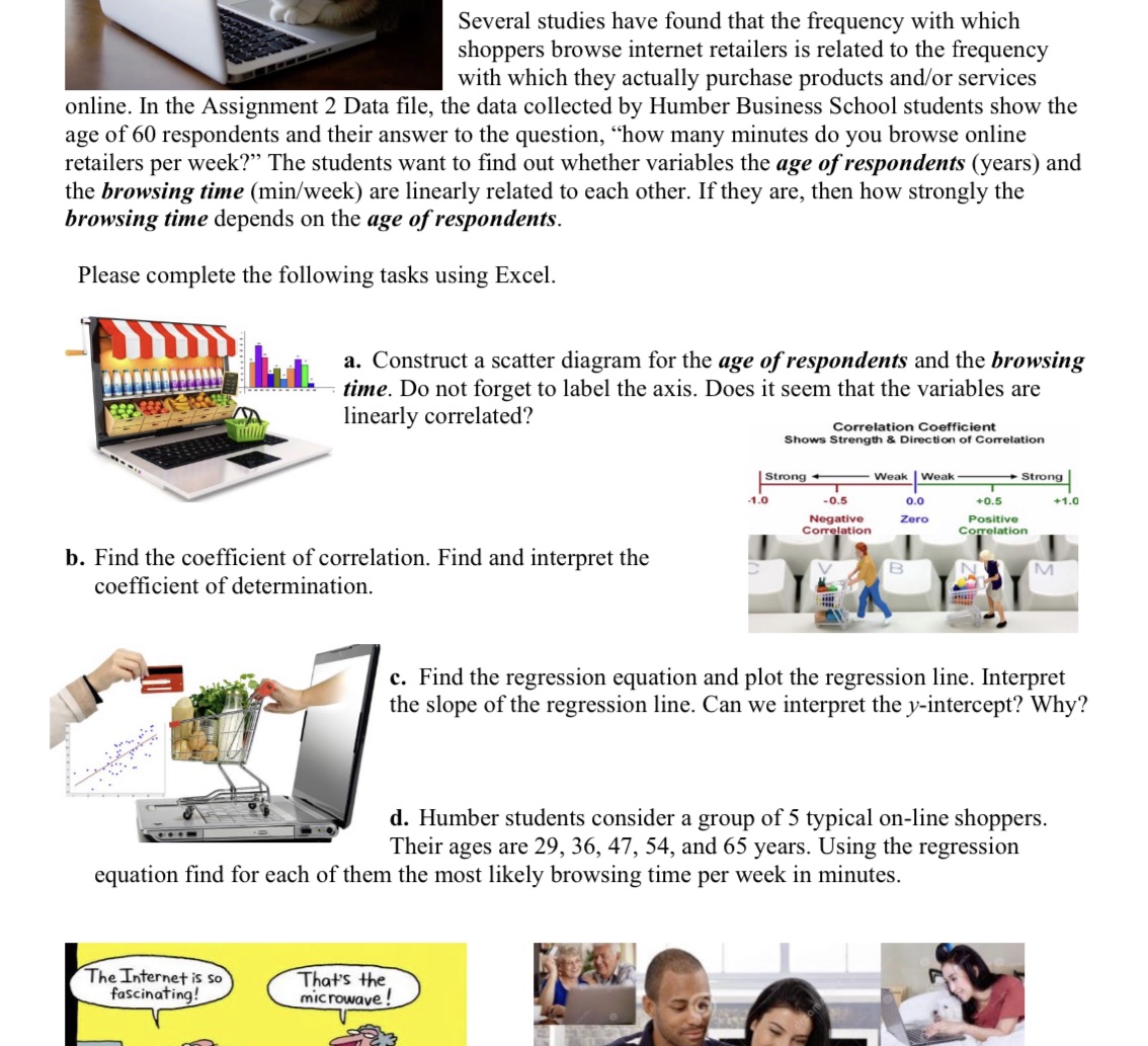  Several studies have found that the frequency with which shoppers browse