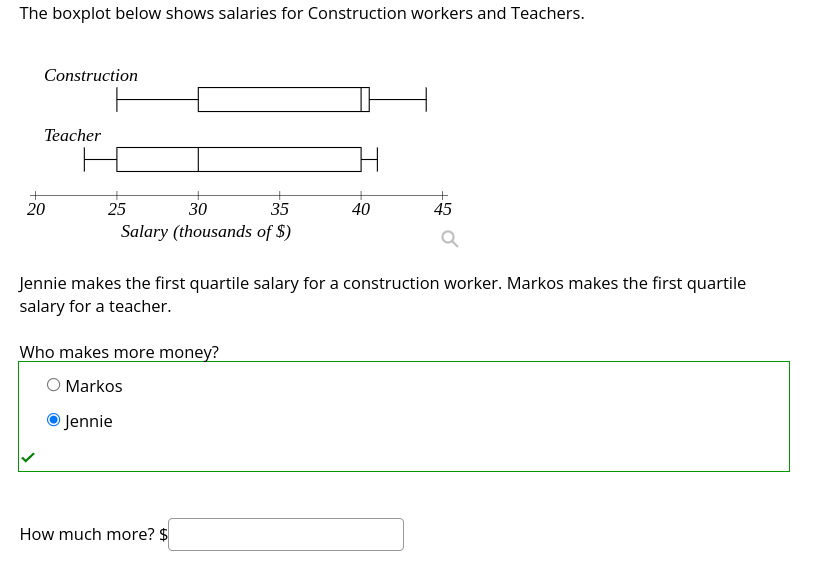 The boxplot below shows salaries for Construction workers and Teachers. Construction