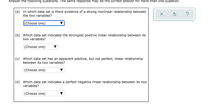 that all of the scatter plots are displayed with the same scale.