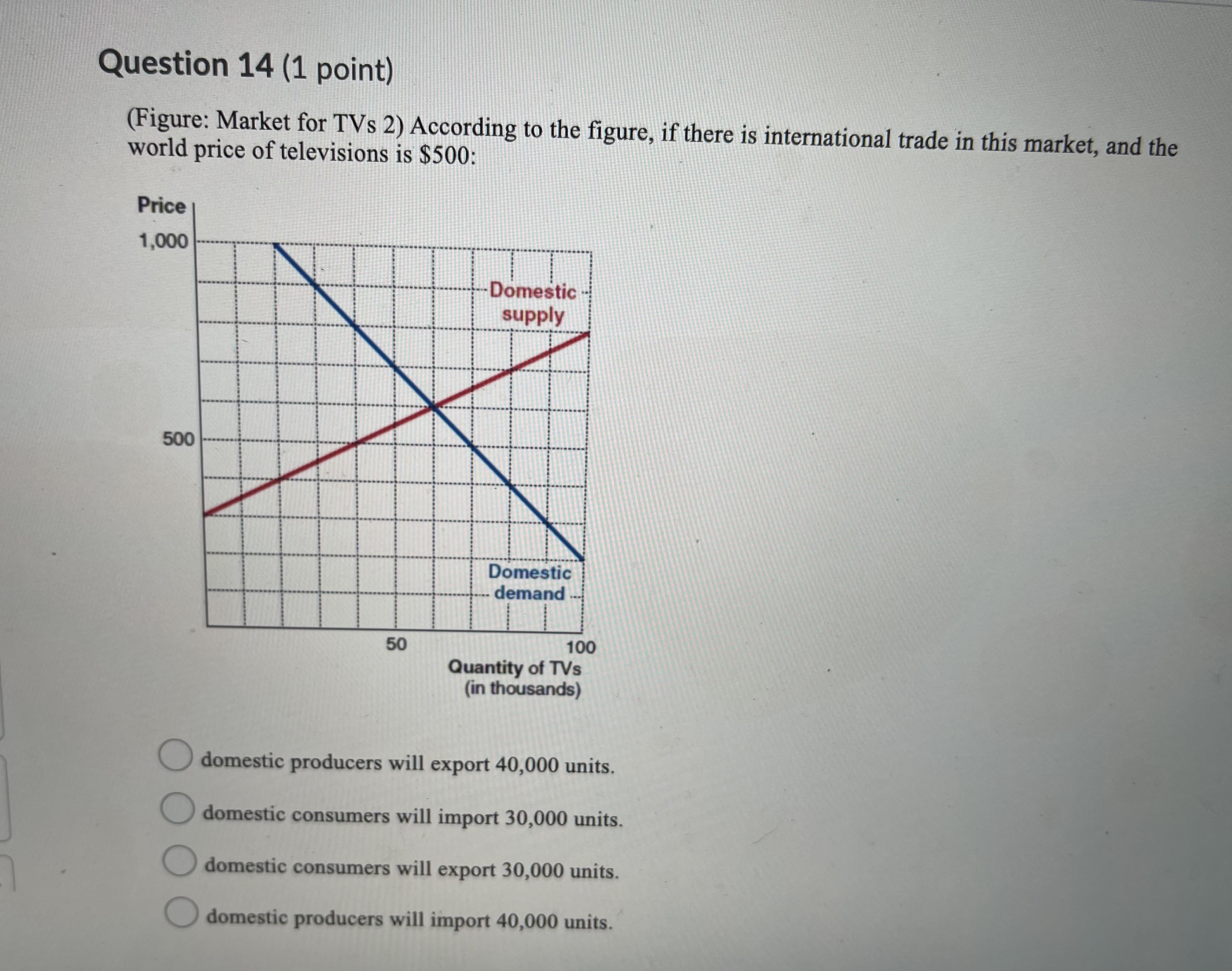 in a task. People can have no comparative and no absolute advantages