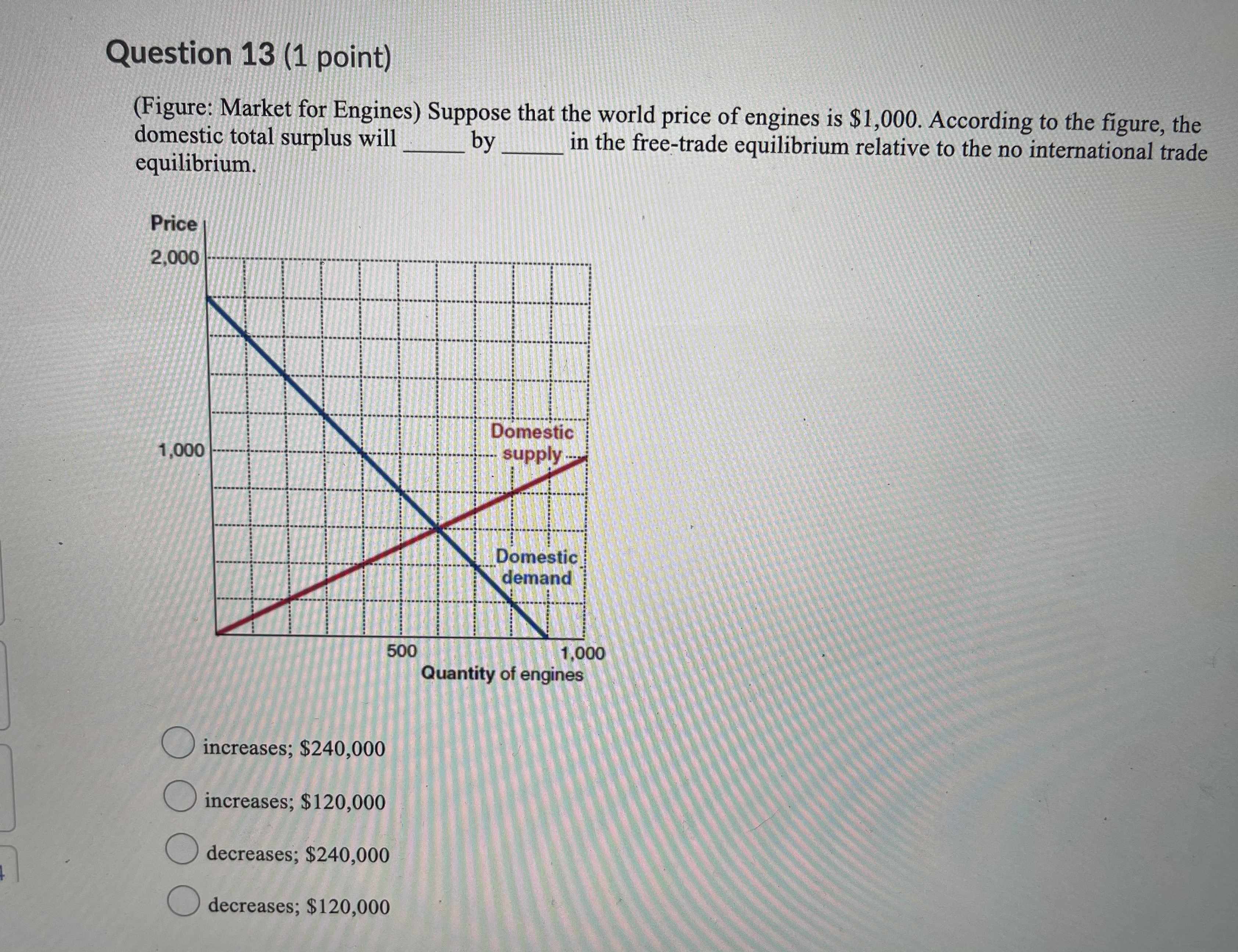 Eray's and Ata's decorating is given in the table. Which statement explains