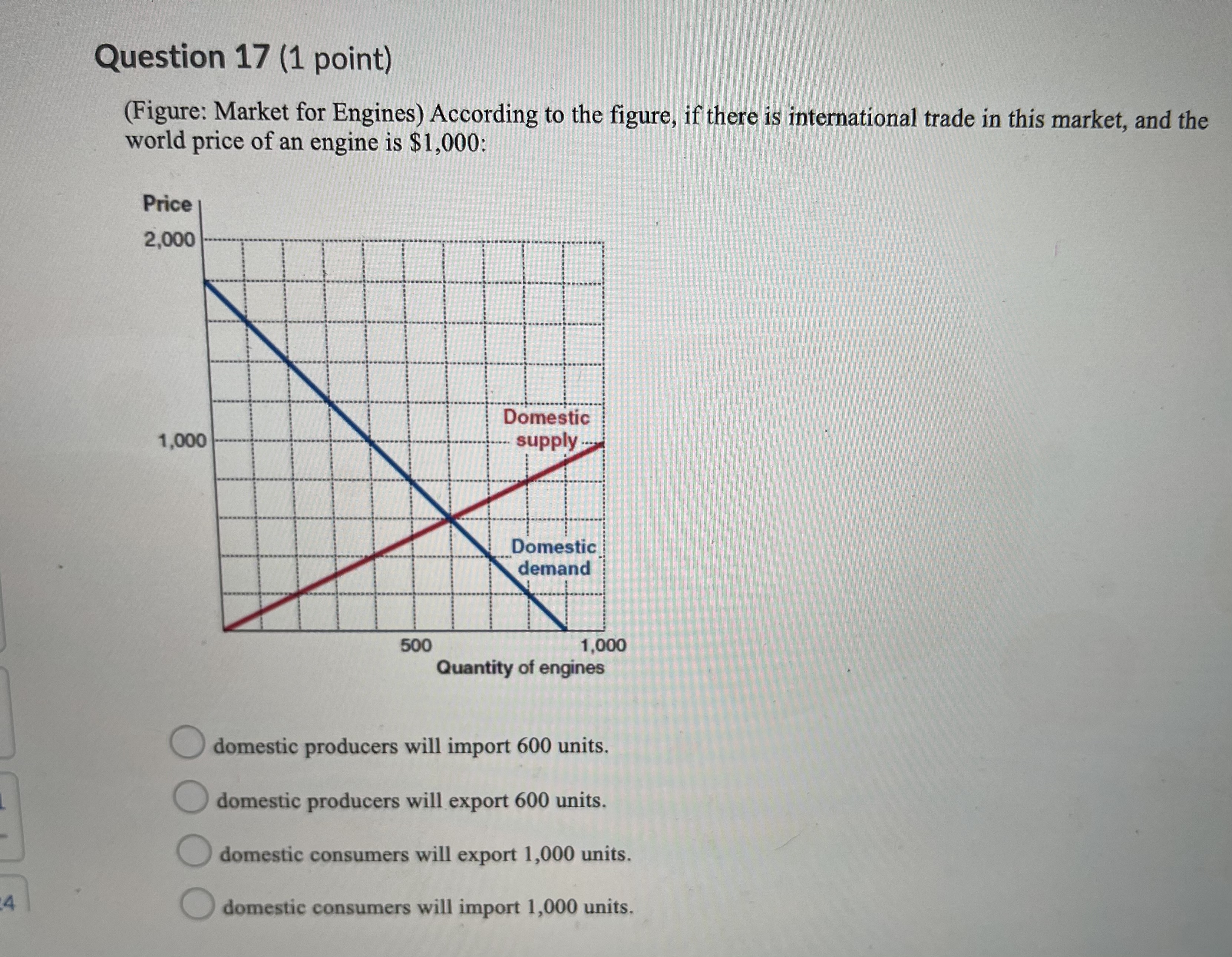 Cakes and Cupcakes Minutes to Number of cupcakes that can be decorated.