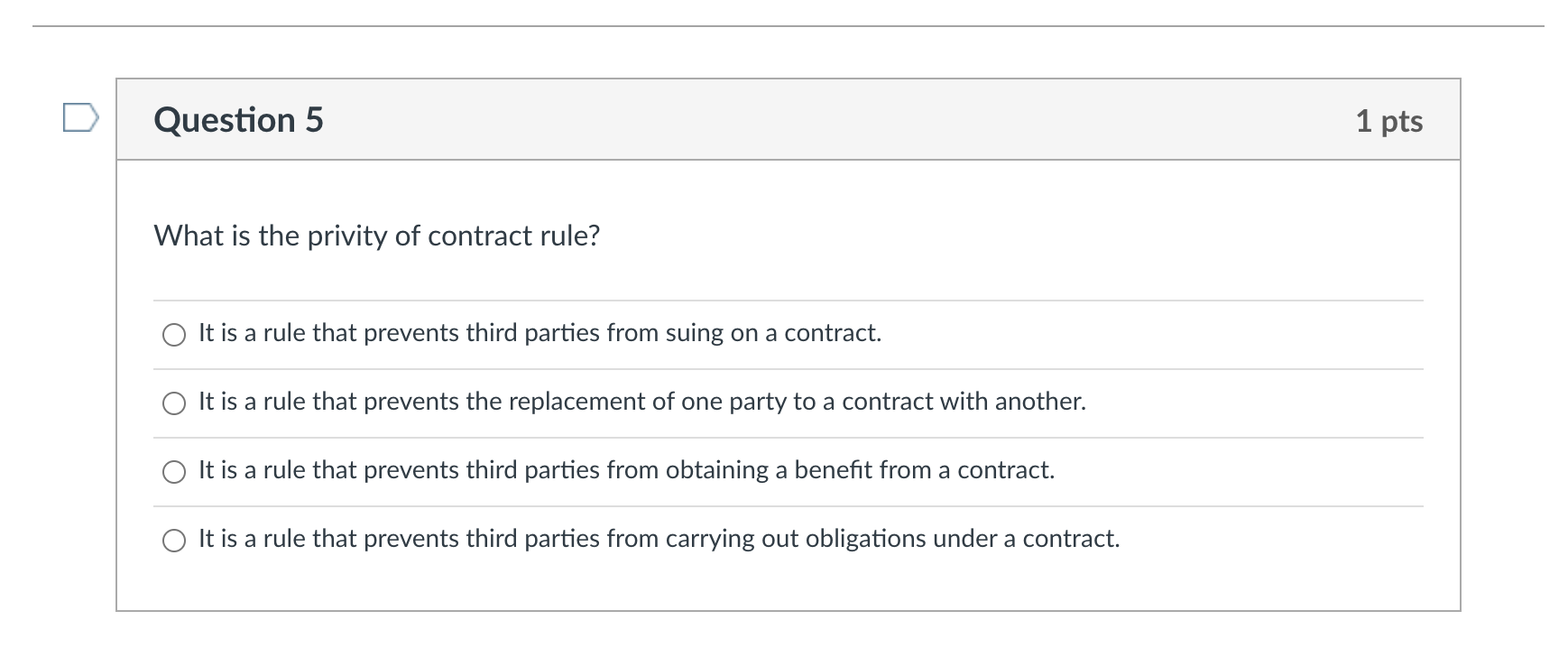 if unsigned 0 Unusual terms must be brought to the attention of