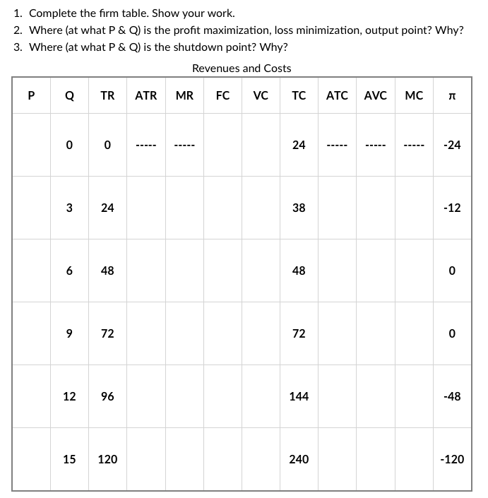 Need help with this question 1. Complete the rm table. Show 1your