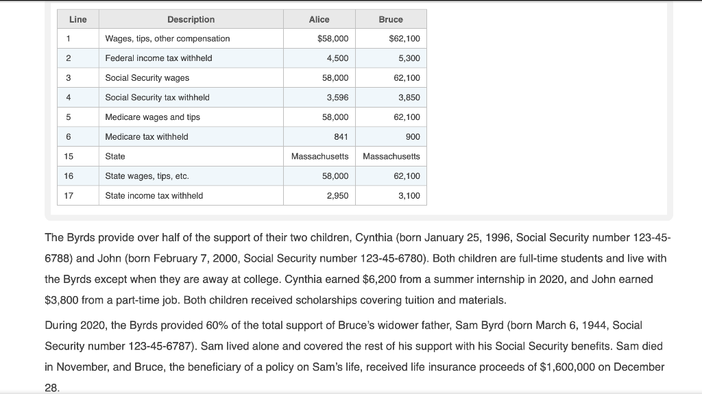 SCHEDULE B**** Tax Return Problems 41. Decision Making Tax Forms Problem Alice