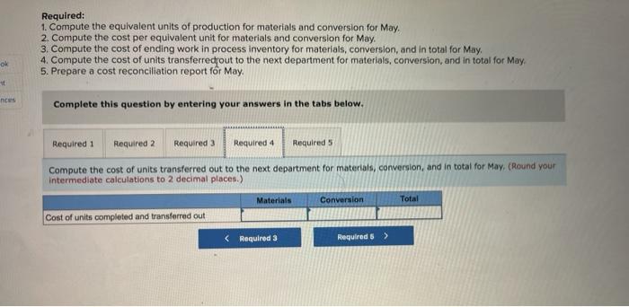 on work in the first department, Cooking, is given below for May