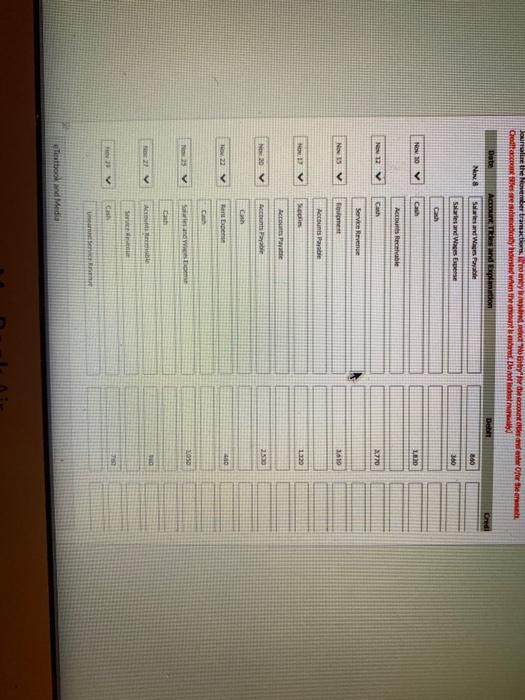 safarles payable. Received $1,820 cash from customers in payment of account Received