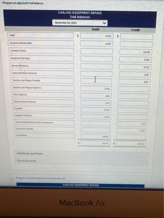 payable due 22 Pald November rent $460 Paid salaries $1.050 27 Performed