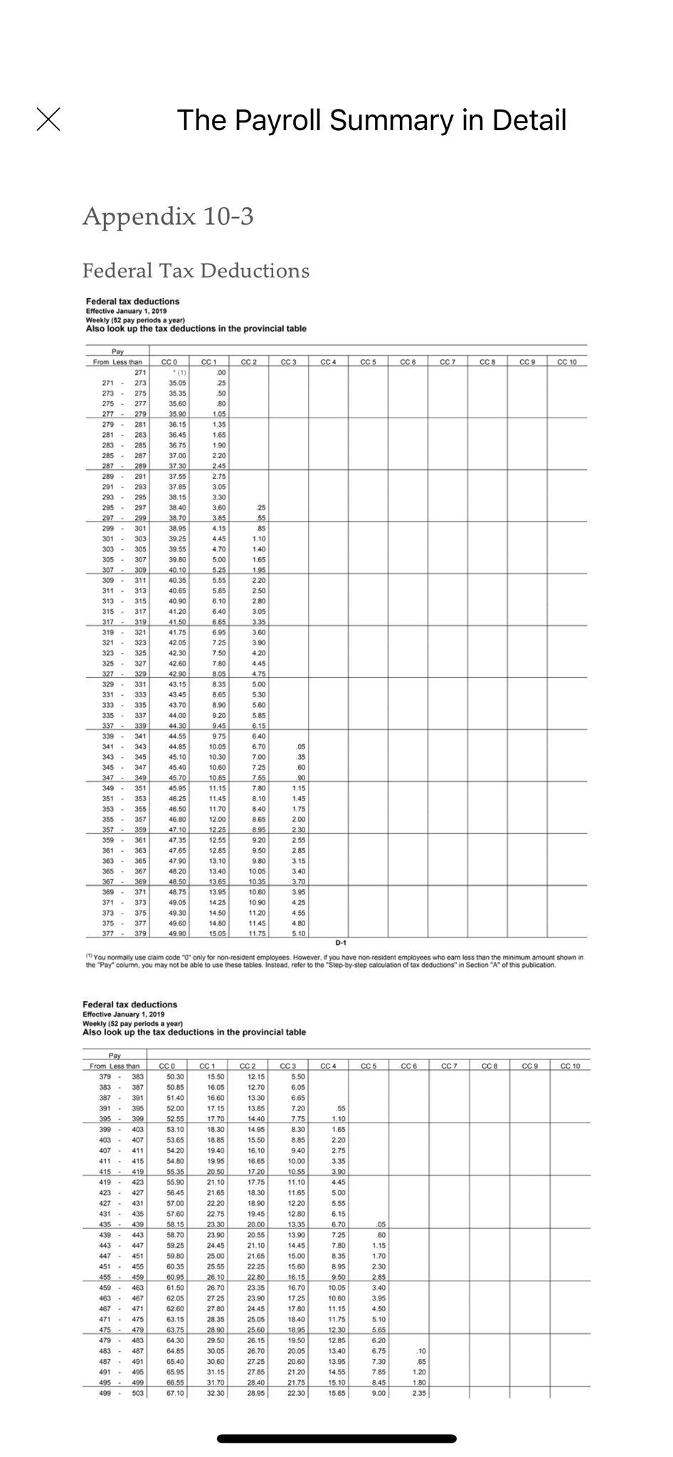 book to determine deductions. Paragraph B 1 UA ... Employee CPP Income