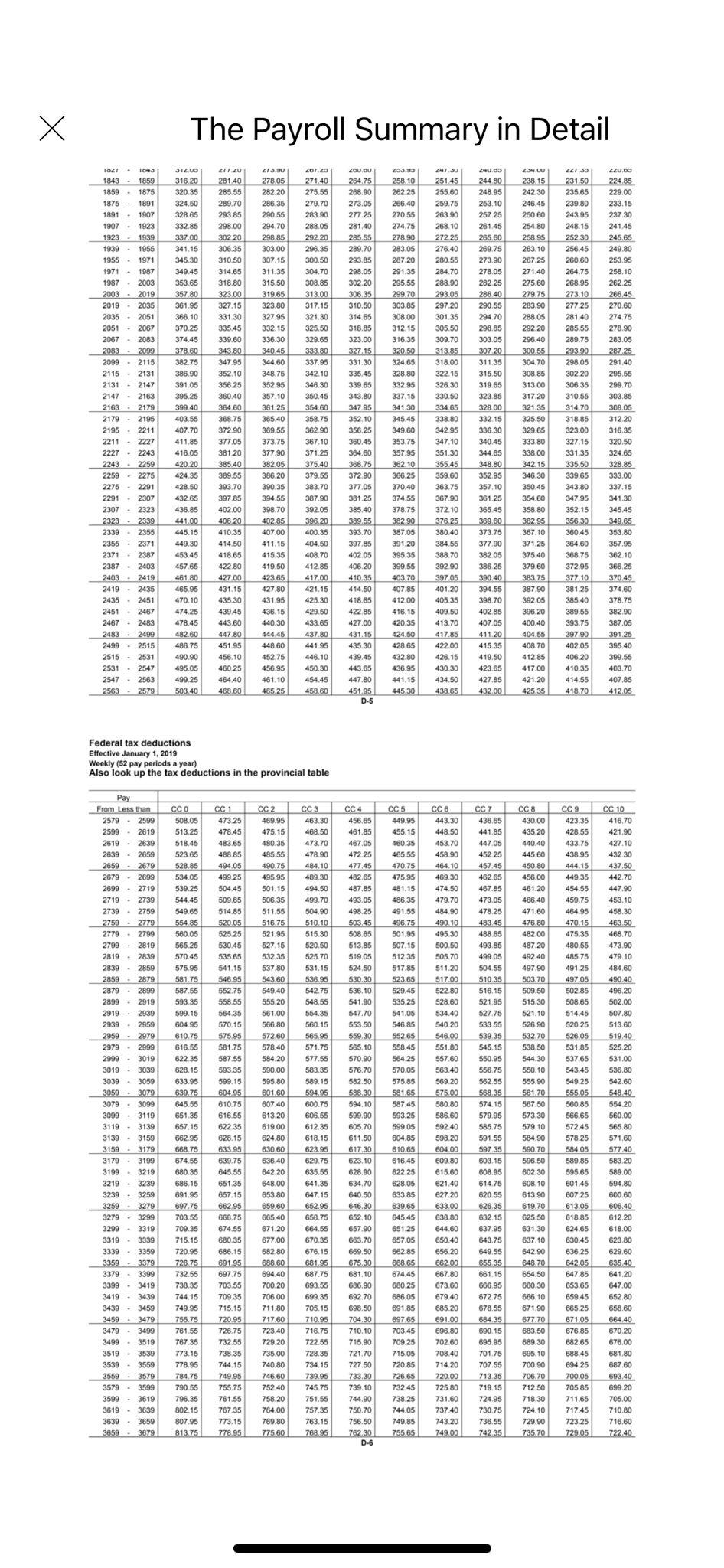 871.50 50 100 3 609.00 50 100 Snowman, Frosty Snowflake, Belle Total