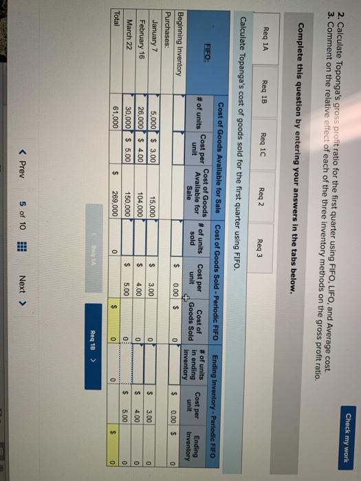 operations early in 2018. Inventory purchase information for the quarter ended March
