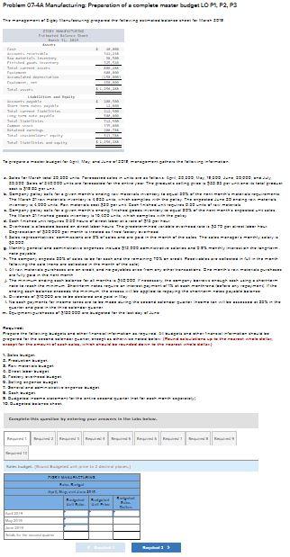 **********PLEASE NOTE I HAVE ALREADY COMPLETED REQUIRED 1-4. NEED REQUIRED 5