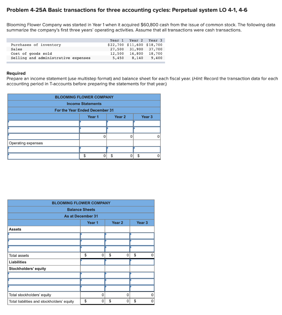  Problem 4-25A Basic transactions for three accounting cycles: Perpetual system LO